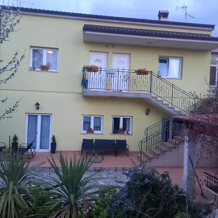 Alba Sanja I Teran Apartman