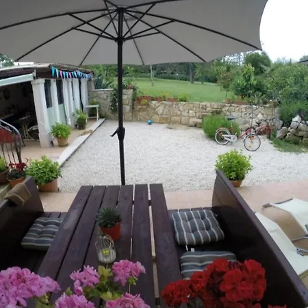 Alba Sanja I Teran 冯塔纳